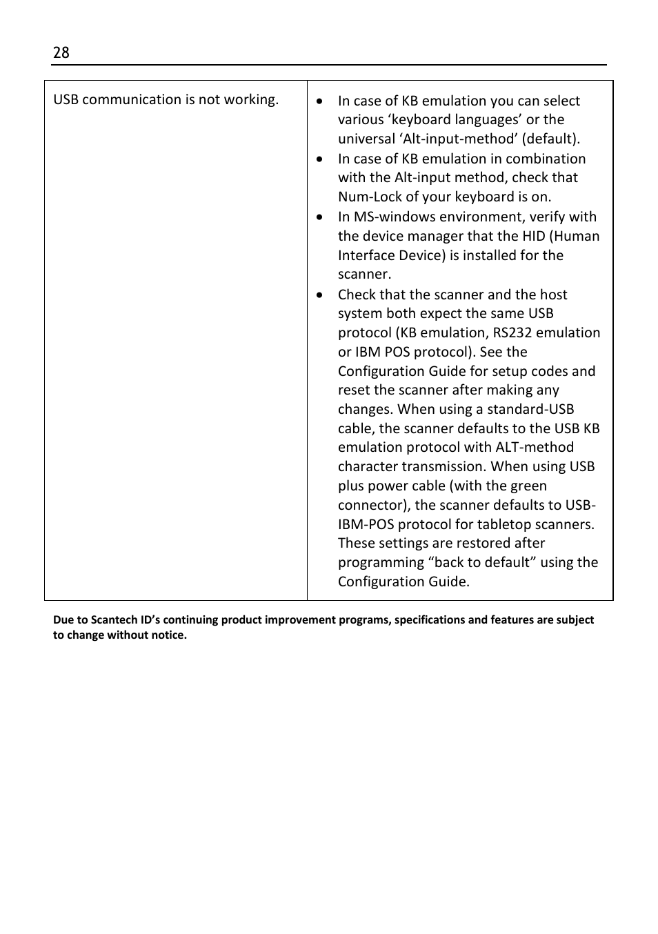 SCANTECH ID (Champtek company) LIBRA L-7080i User Manual | Page 34 / 36