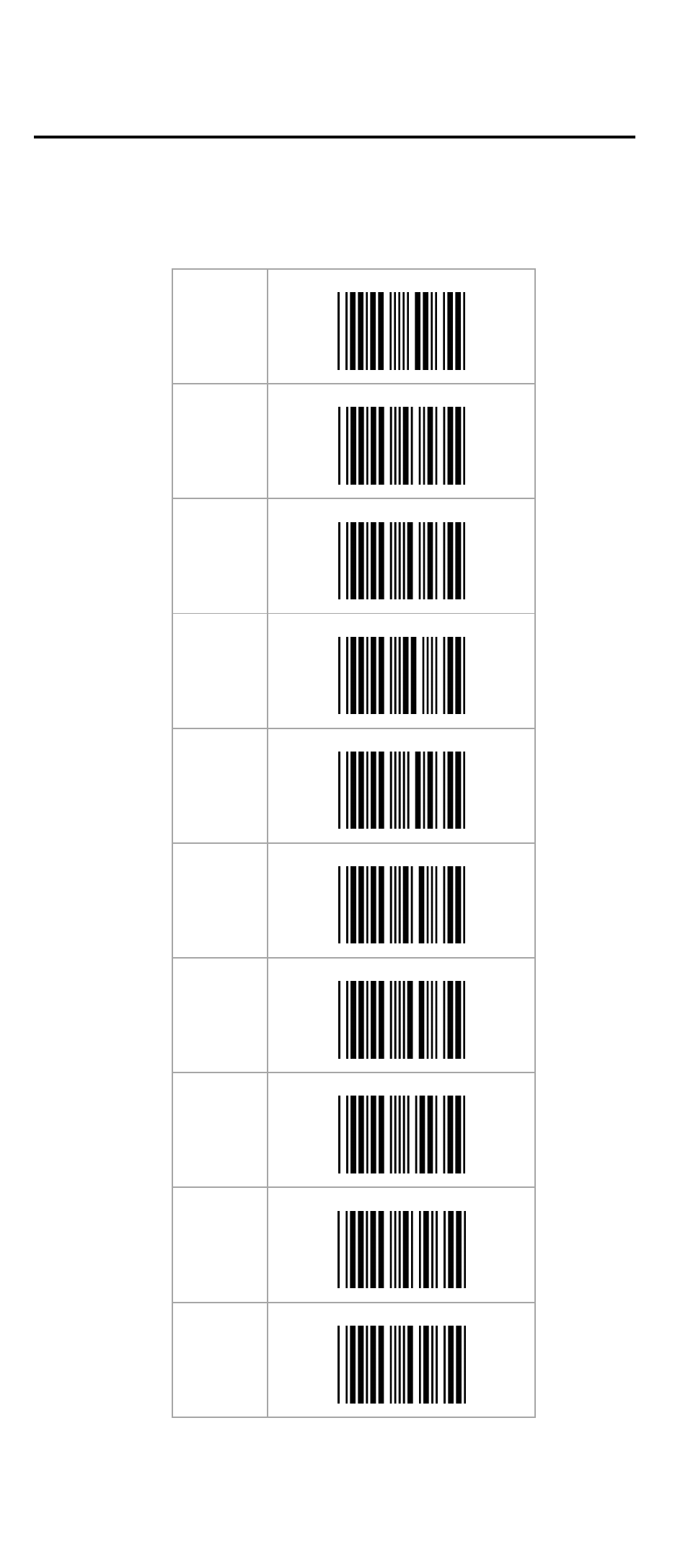 Appendixes, A. decimal value table | SCANTECH ID (Champtek company) FI300 User Manual | Page 34 / 43