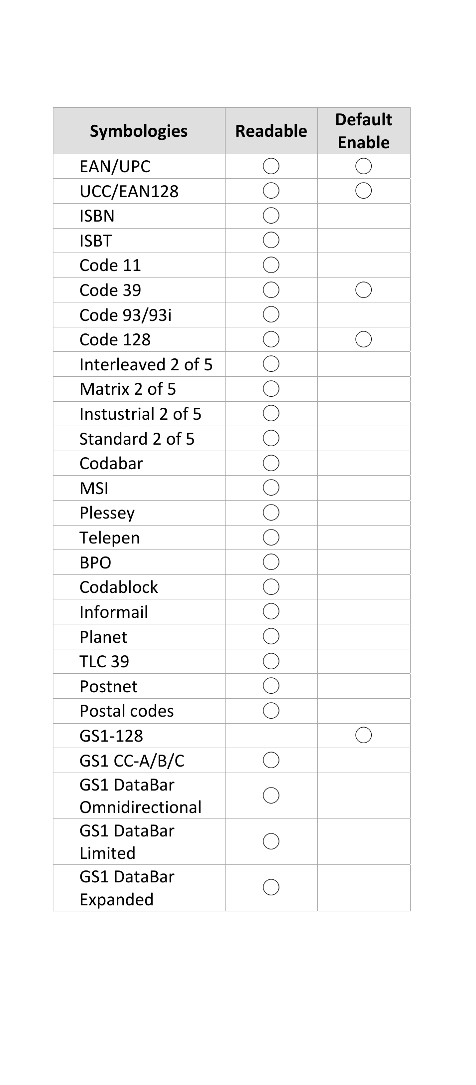 SCANTECH ID (Champtek company) FI300 User Manual | Page 36 / 43