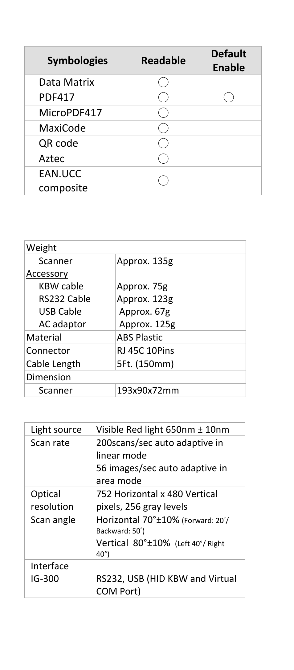 D. technical specifications | SCANTECH ID (Champtek company) FI300 User Manual | Page 37 / 43