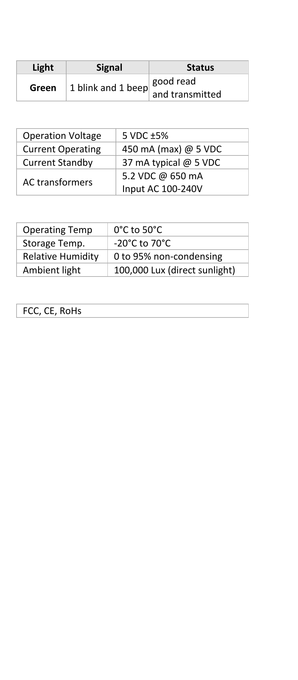SCANTECH ID (Champtek company) FI300 User Manual | Page 38 / 43