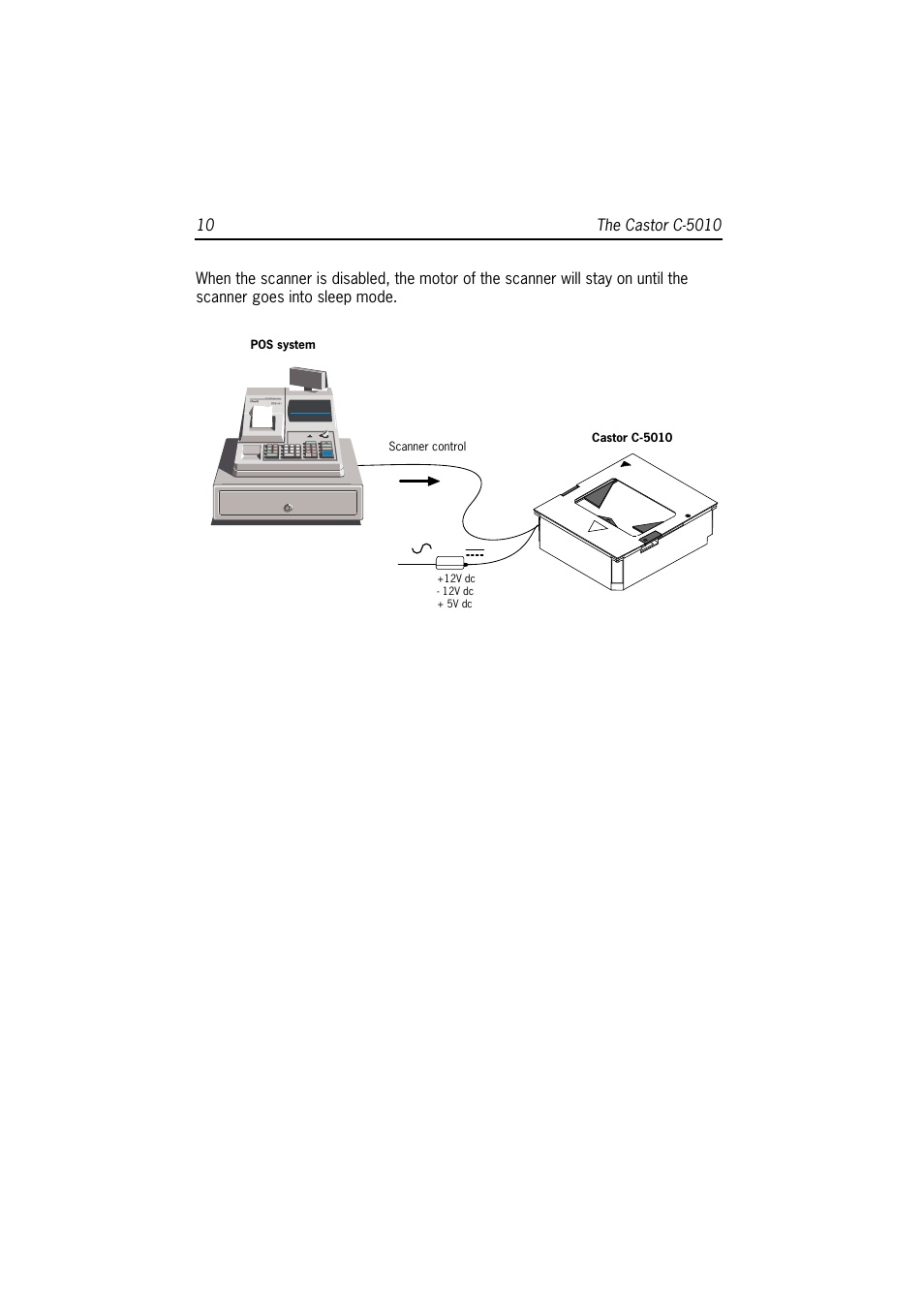 SCANTECH ID (Champtek company) Castor C-5010 User Manual | Page 16 / 28