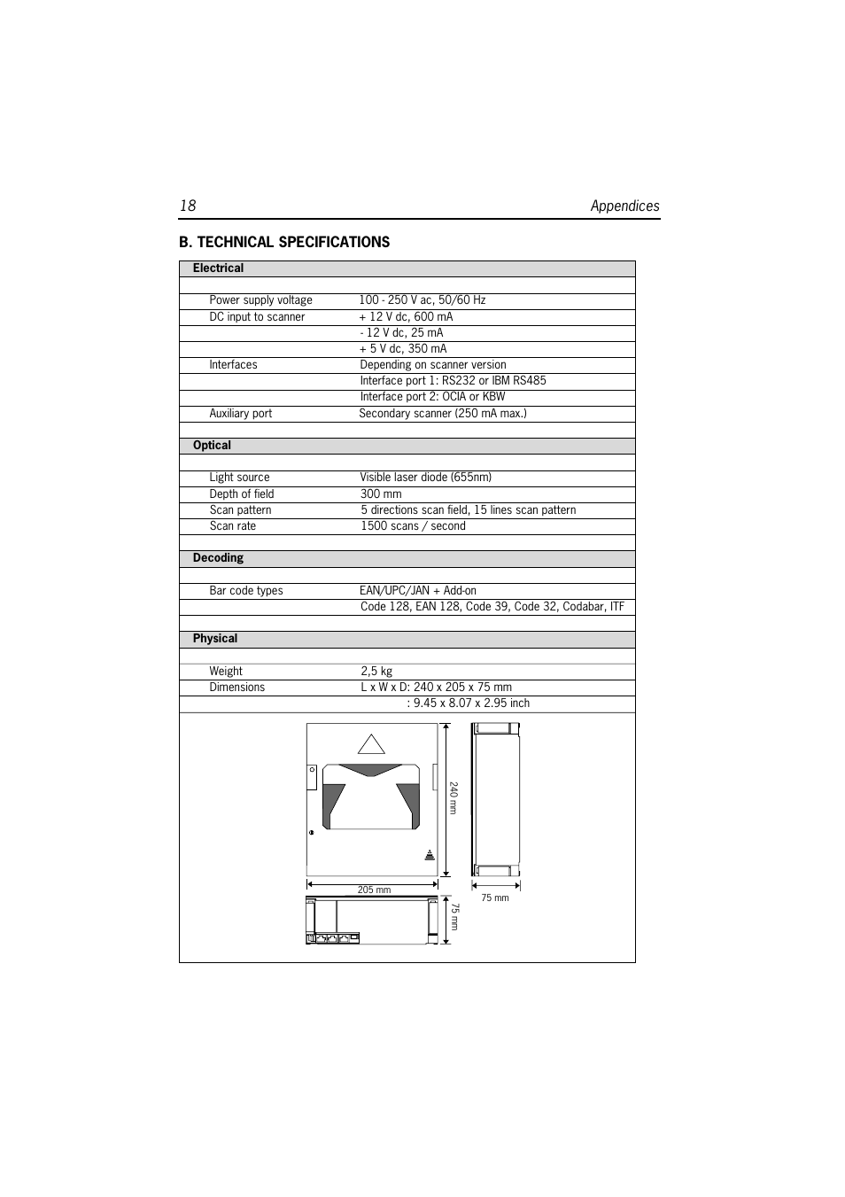 B. technical specifications 18 appendices | SCANTECH ID (Champtek company) Castor C-5010 User Manual | Page 24 / 28