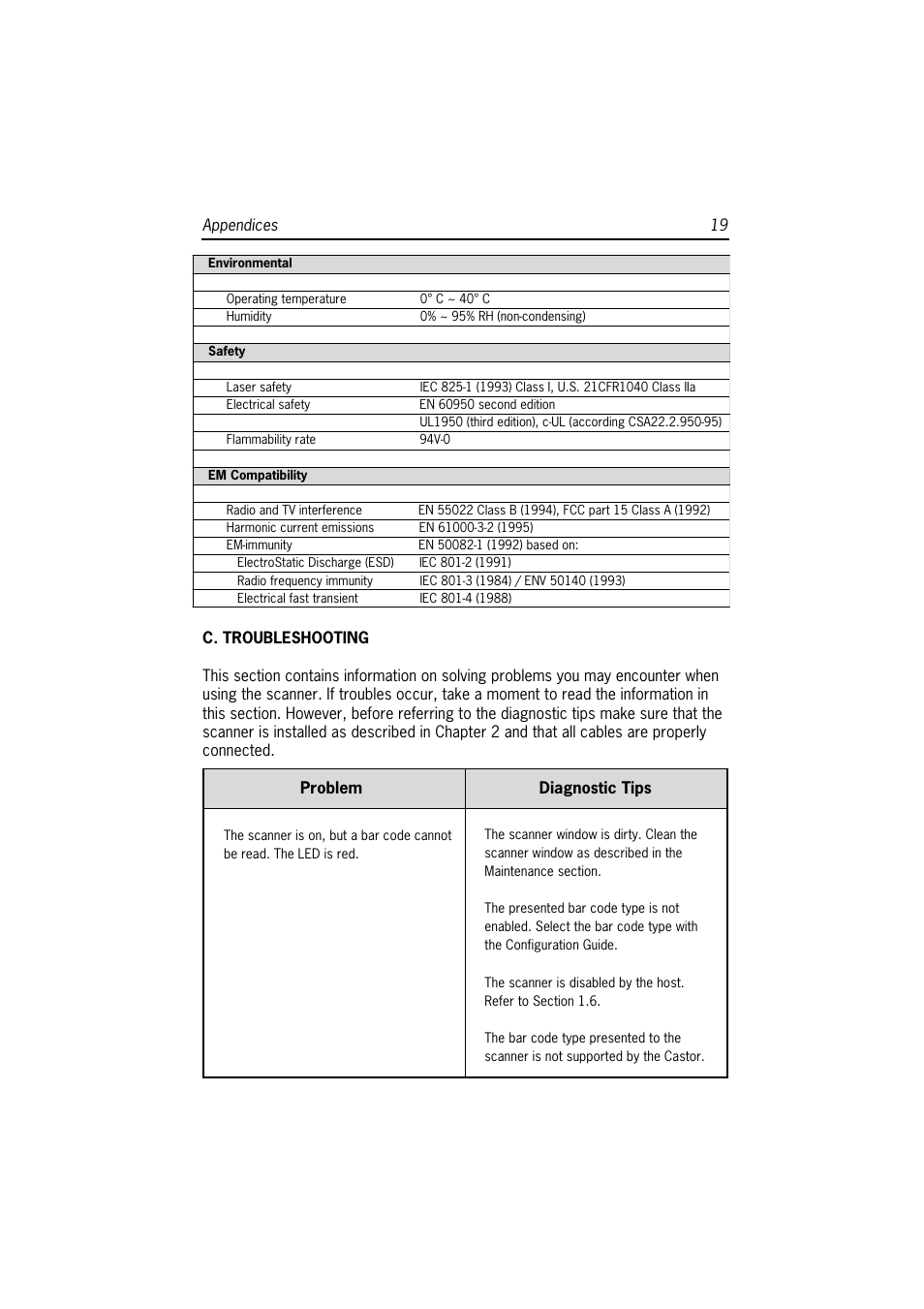 SCANTECH ID (Champtek company) Castor C-5010 User Manual | Page 25 / 28