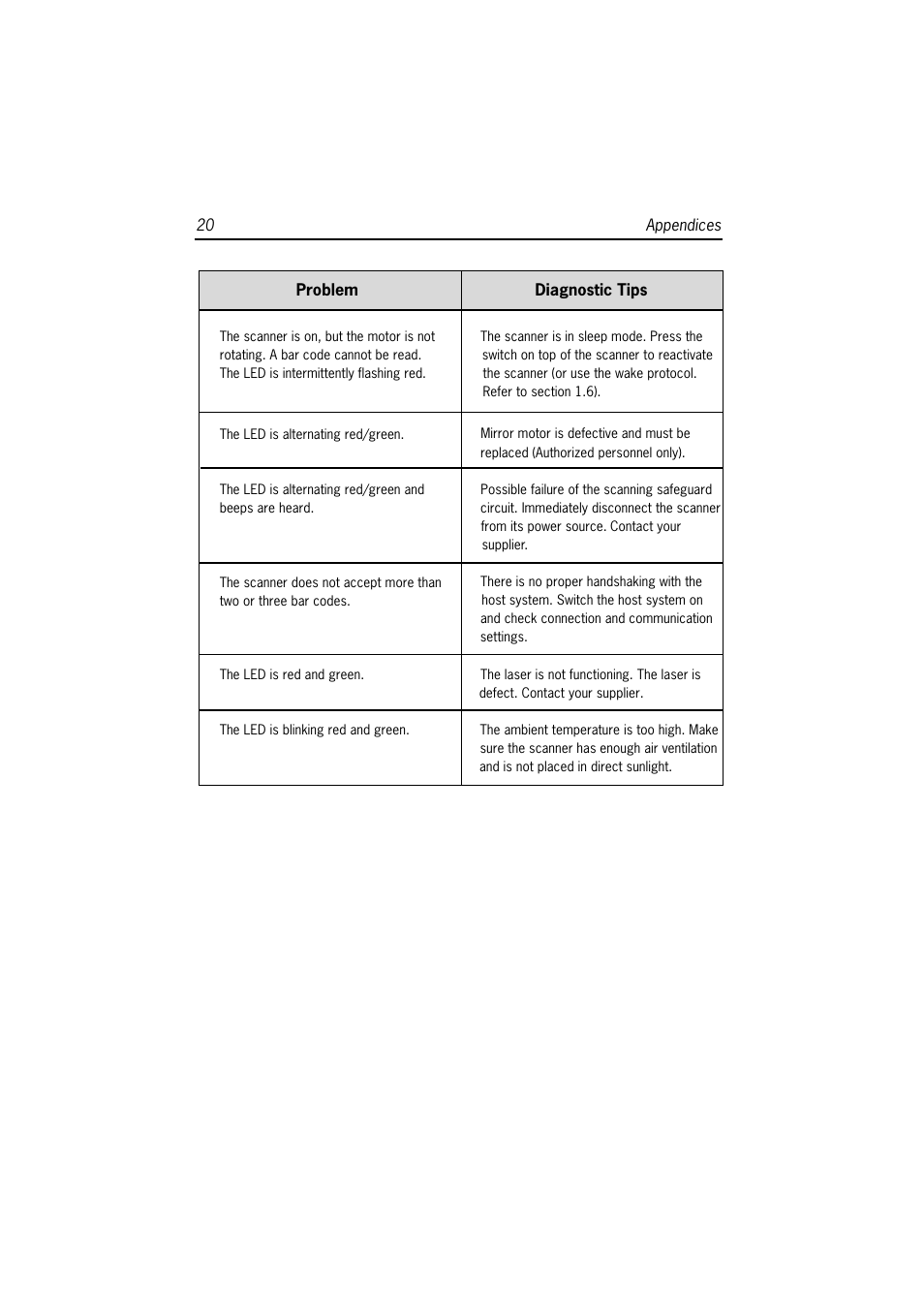 SCANTECH ID (Champtek company) Castor C-5010 User Manual | Page 26 / 28