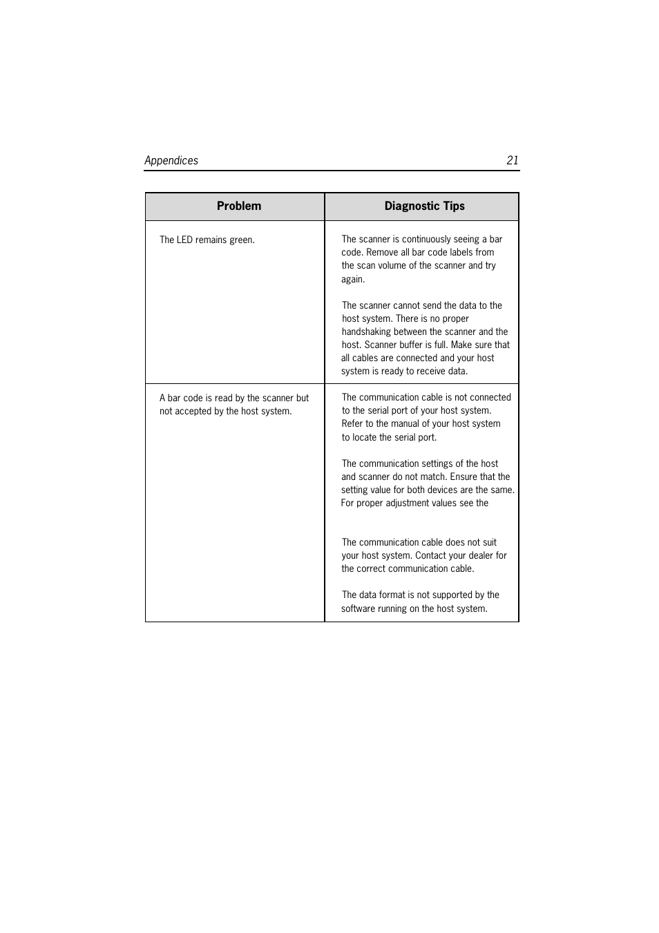 SCANTECH ID (Champtek company) Castor C-5010 User Manual | Page 27 / 28