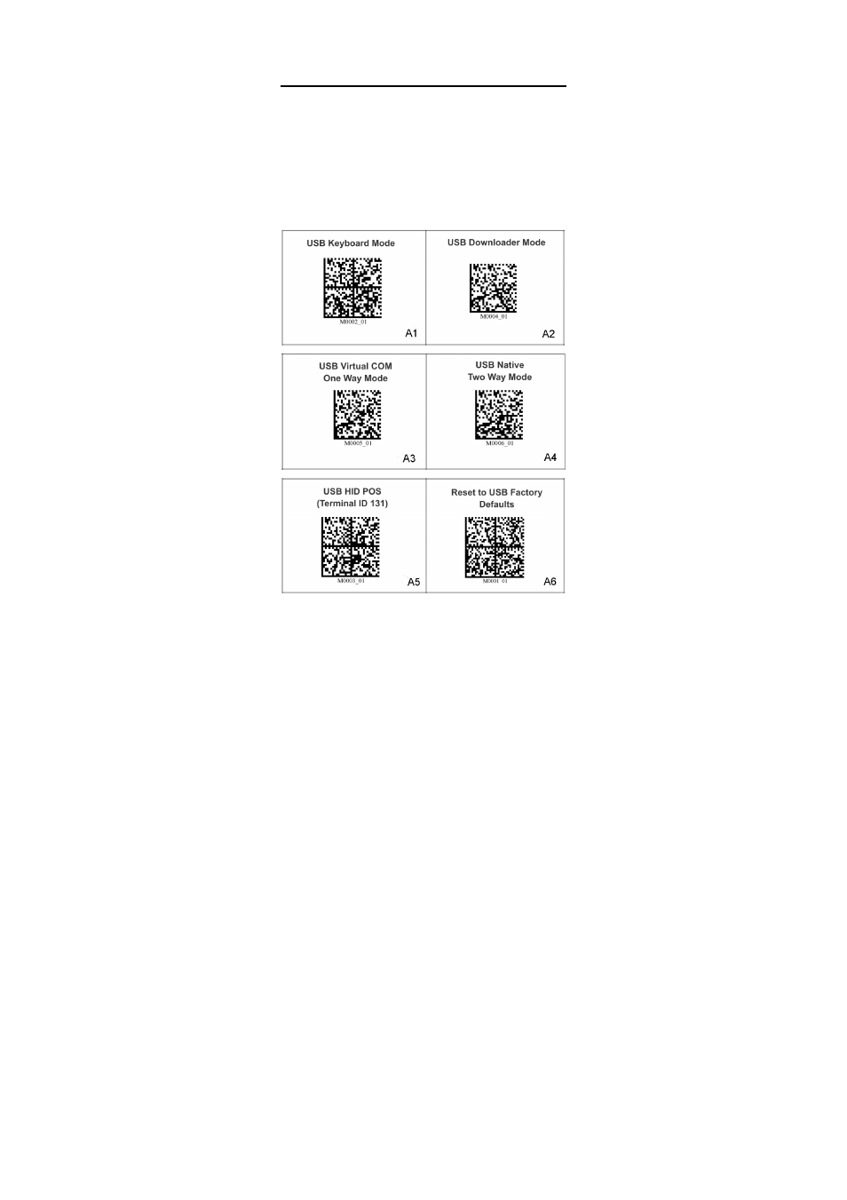 Chapter 2 configuration | SCANTECH ID (Champtek company) IG700 User Manual | Page 13 / 32