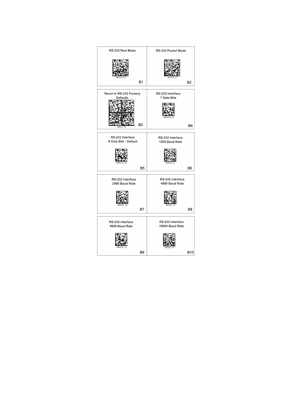 SCANTECH ID (Champtek company) IG700 User Manual | Page 14 / 32