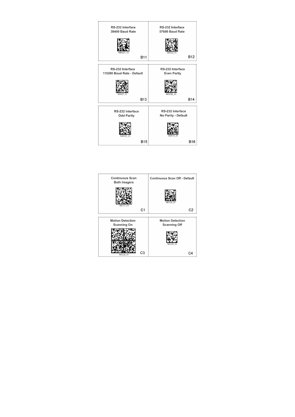 SCANTECH ID (Champtek company) IG700 User Manual | Page 15 / 32