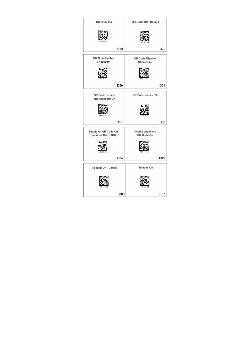 SCANTECH ID (Champtek company) IG700 User Manual | Page 24 / 32