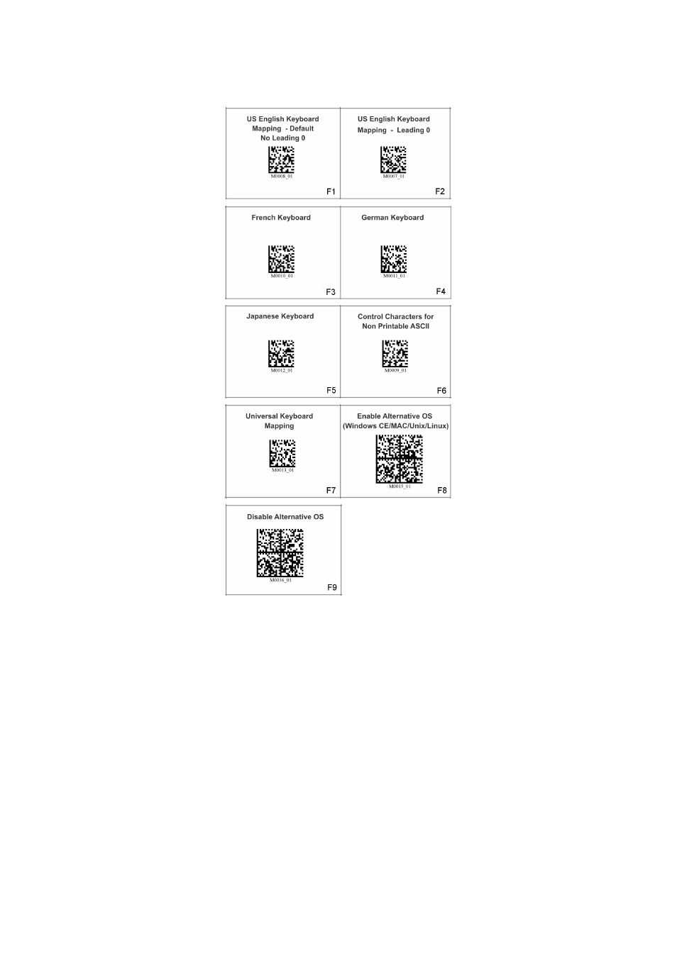 SCANTECH ID (Champtek company) IG700 User Manual | Page 26 / 32