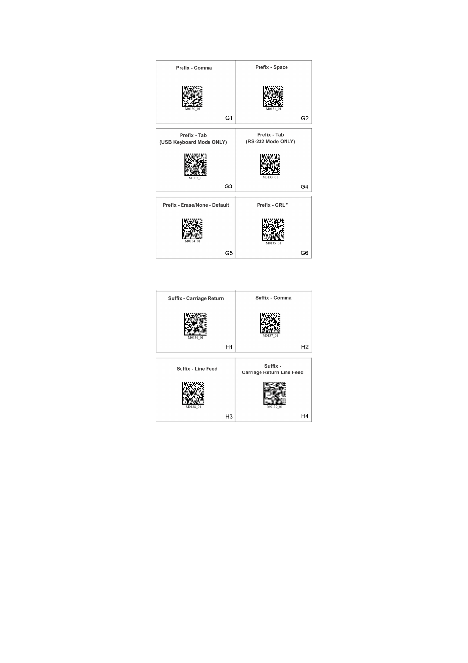 SCANTECH ID (Champtek company) IG700 User Manual | Page 27 / 32