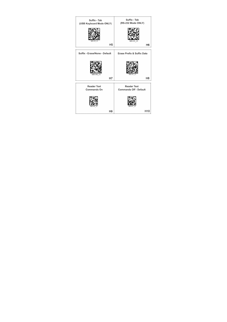 SCANTECH ID (Champtek company) IG700 User Manual | Page 28 / 32