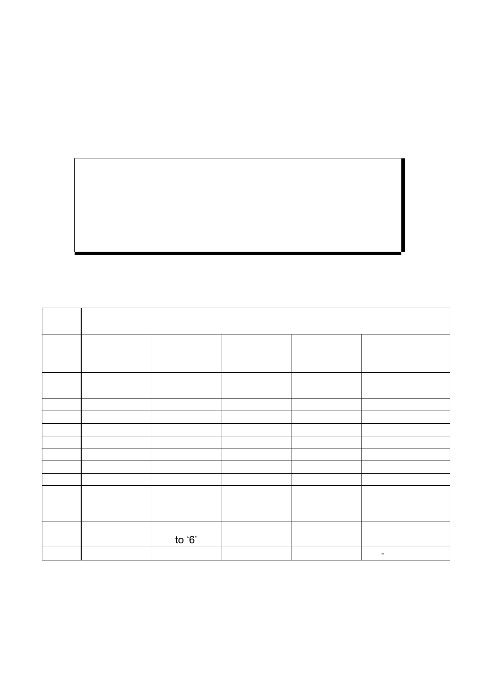 A connector types and pin definitions | SCANTECH ID (Champtek company) NOVA N-4070 User Manual | Page 24 / 36