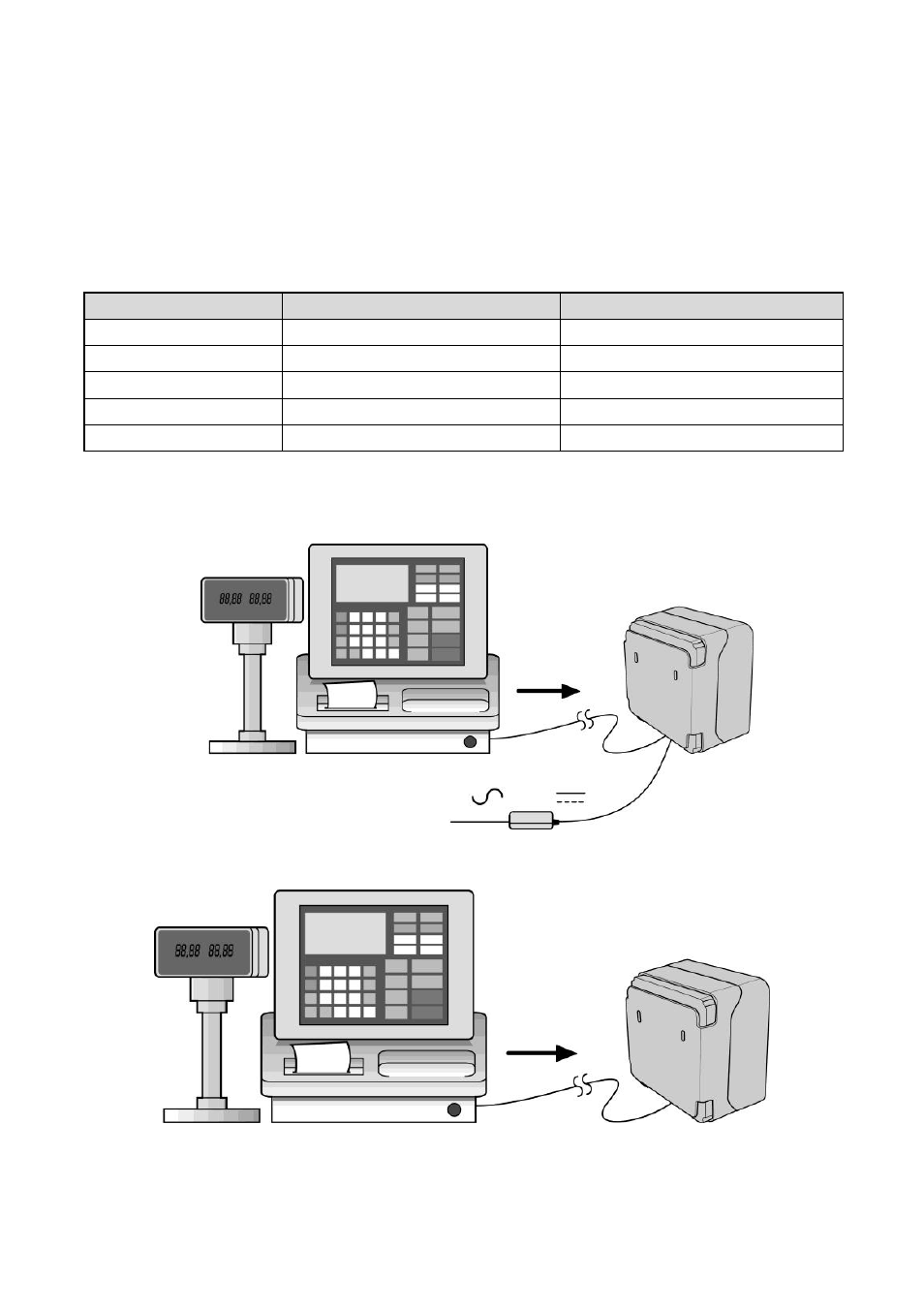 E controlling the scanner from the pos | SCANTECH ID (Champtek company) NOVA N-4070 User Manual | Page 30 / 36