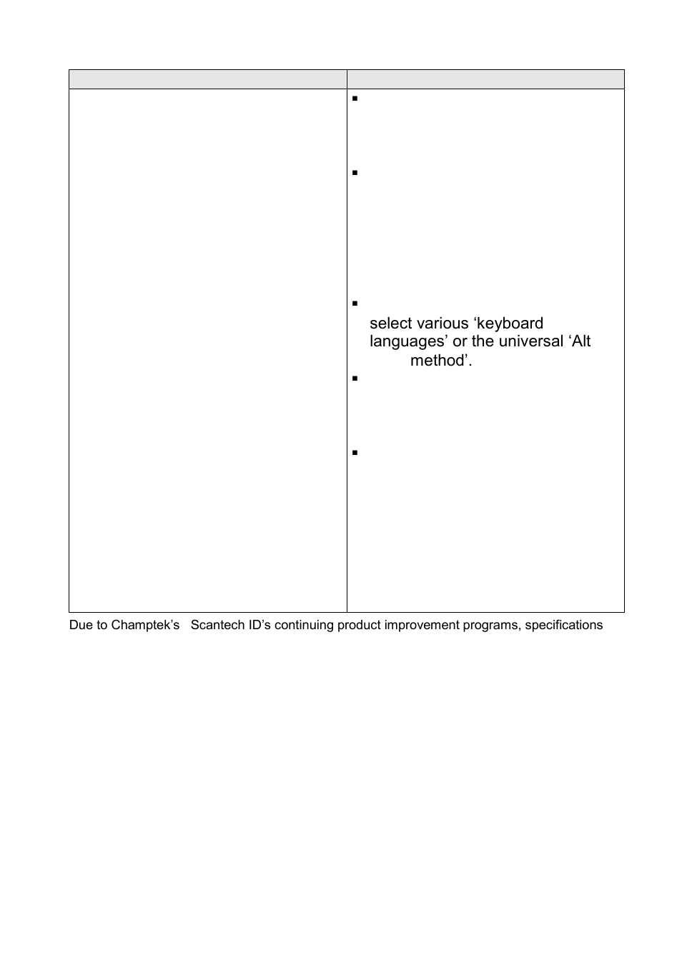 SCANTECH ID (Champtek company) NOVA N-4070 User Manual | Page 33 / 36