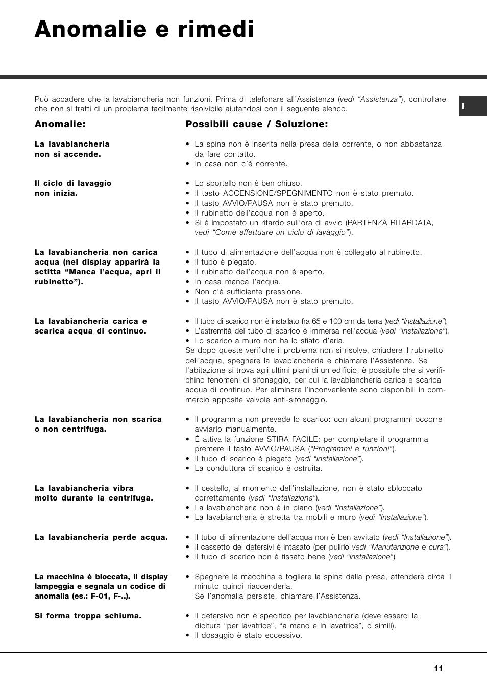 Anomalie e rimedi | Ariston ARTXD 149 User Manual | Page 11 / 84