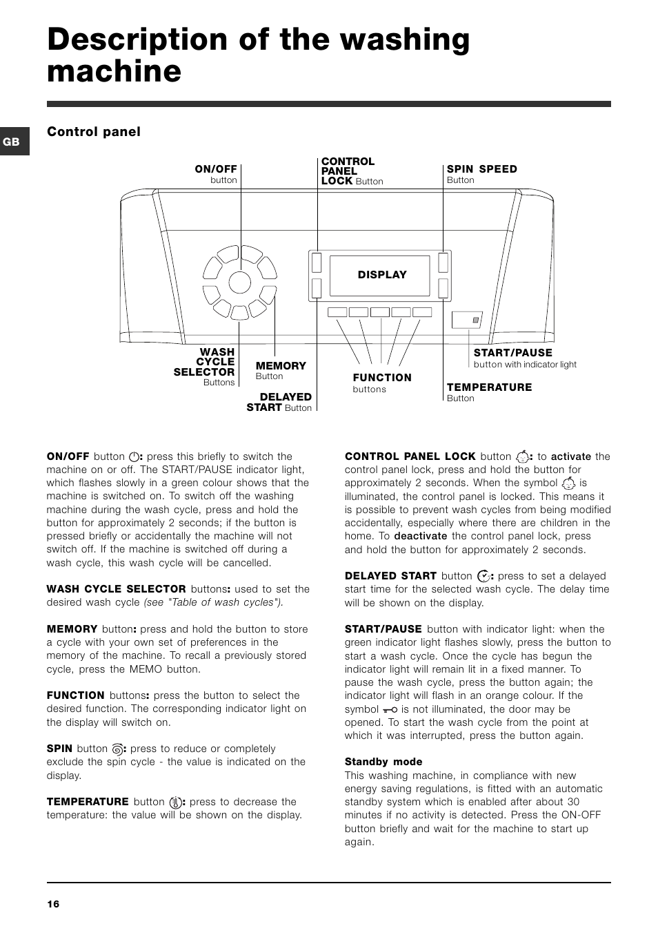 Description of the washing machine, Control panel | Ariston ARTXD 149 User Manual | Page 16 / 84