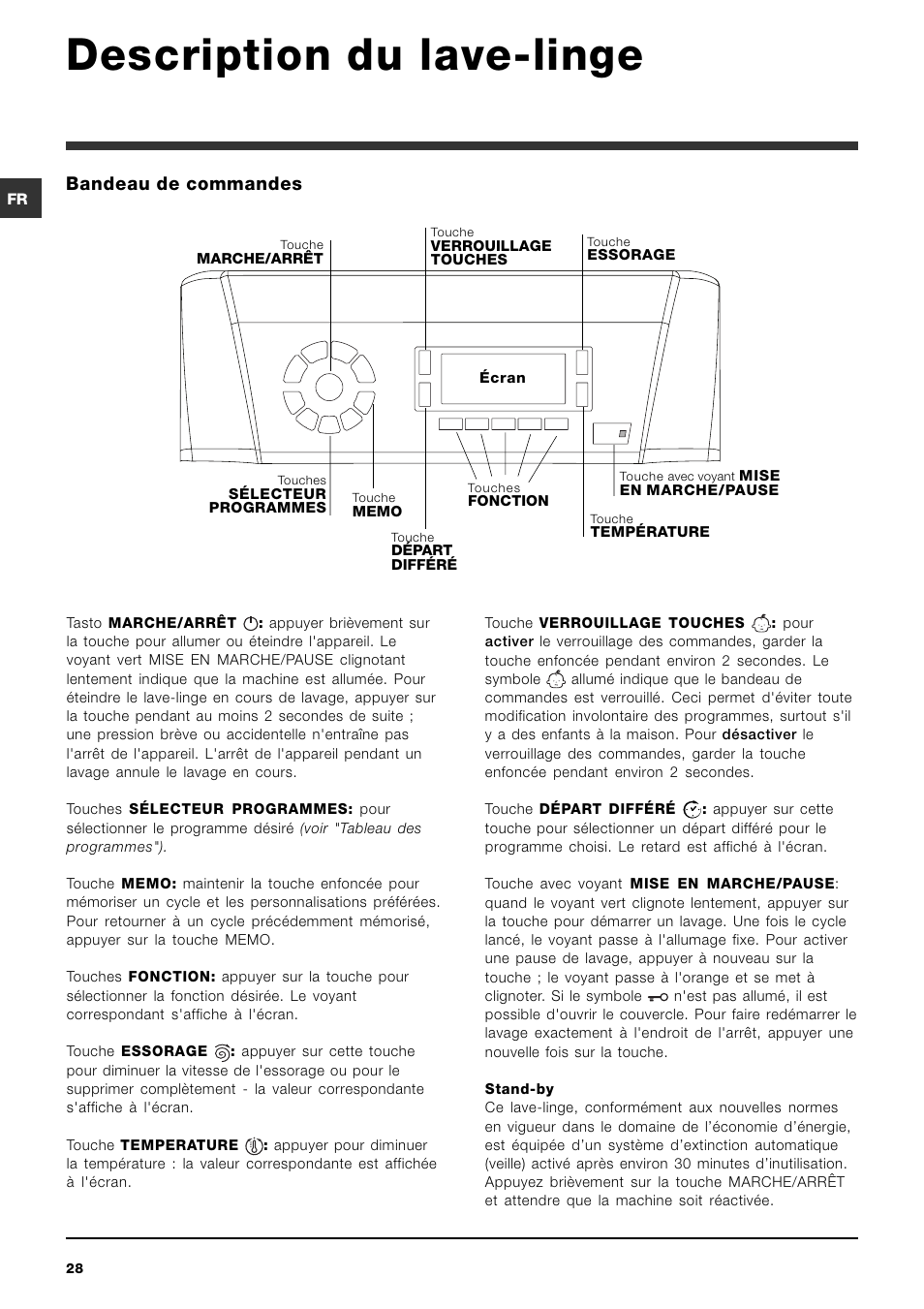 Description du lave-linge, Bandeau de commandes | Ariston ARTXD 149 User Manual | Page 28 / 84