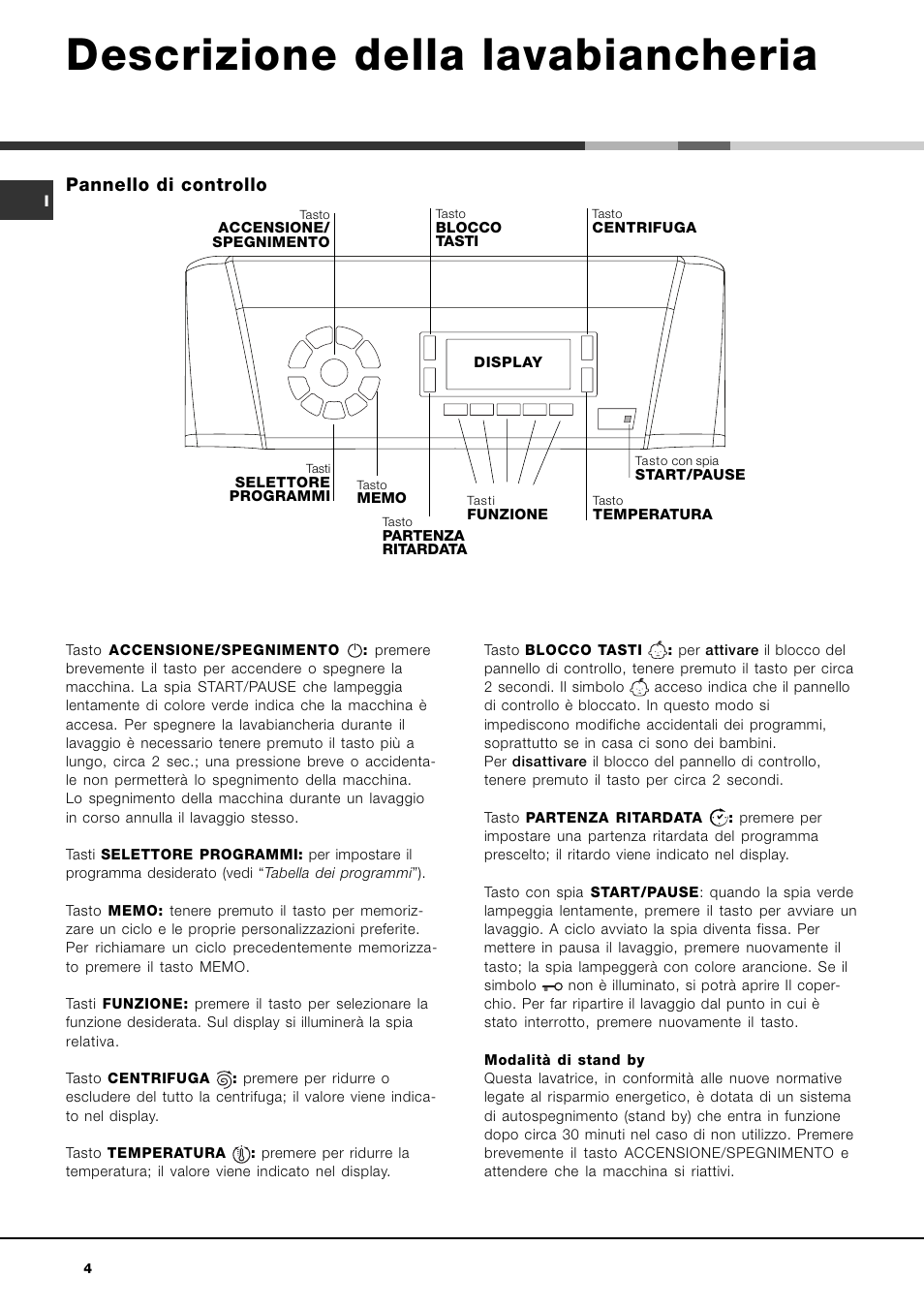 Descrizione della lavabiancheria, Pannello di controllo | Ariston ARTXD 149 User Manual | Page 4 / 84