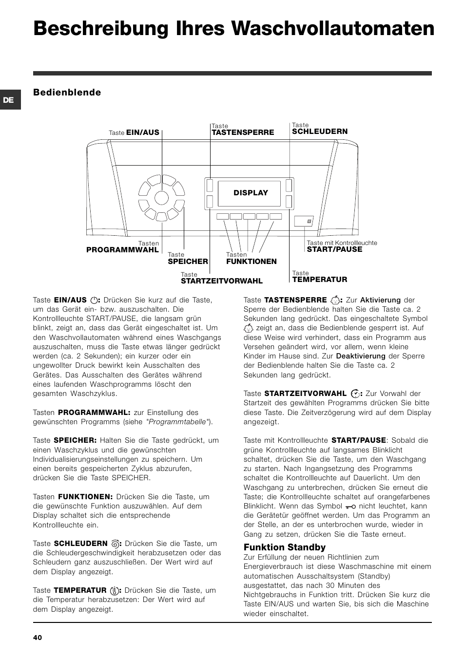 Beschreibung ihres waschvollautomaten, Bedienblende, Funktion standby | Ariston ARTXD 149 User Manual | Page 40 / 84