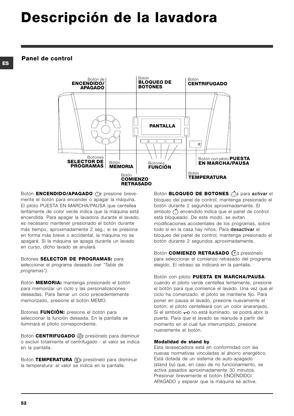 Descripción de la lavadora, Panel de control | Ariston ARTXD 149 User Manual | Page 52 / 84