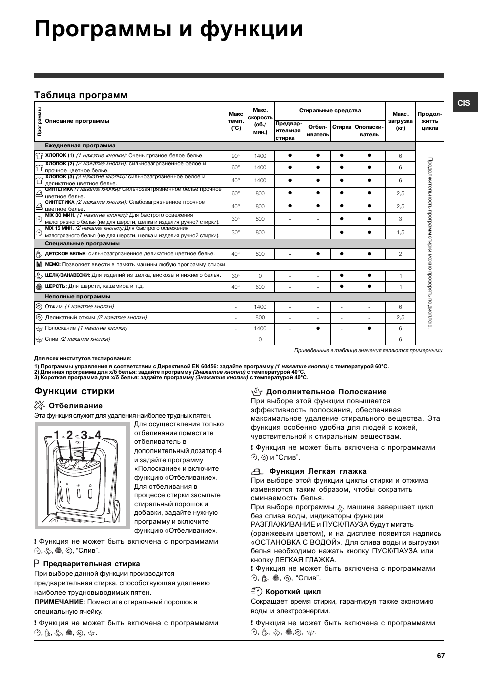 Программы и функции, Таблица программ, Функции стирки | Ariston ARTXD 149 User Manual | Page 67 / 84
