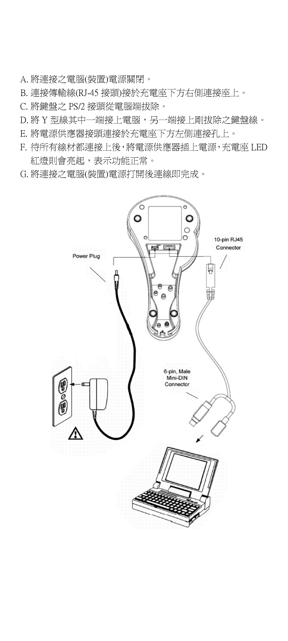 SCANTECH ID (Champtek company) SG300RFM User Manual | Page 24 / 30