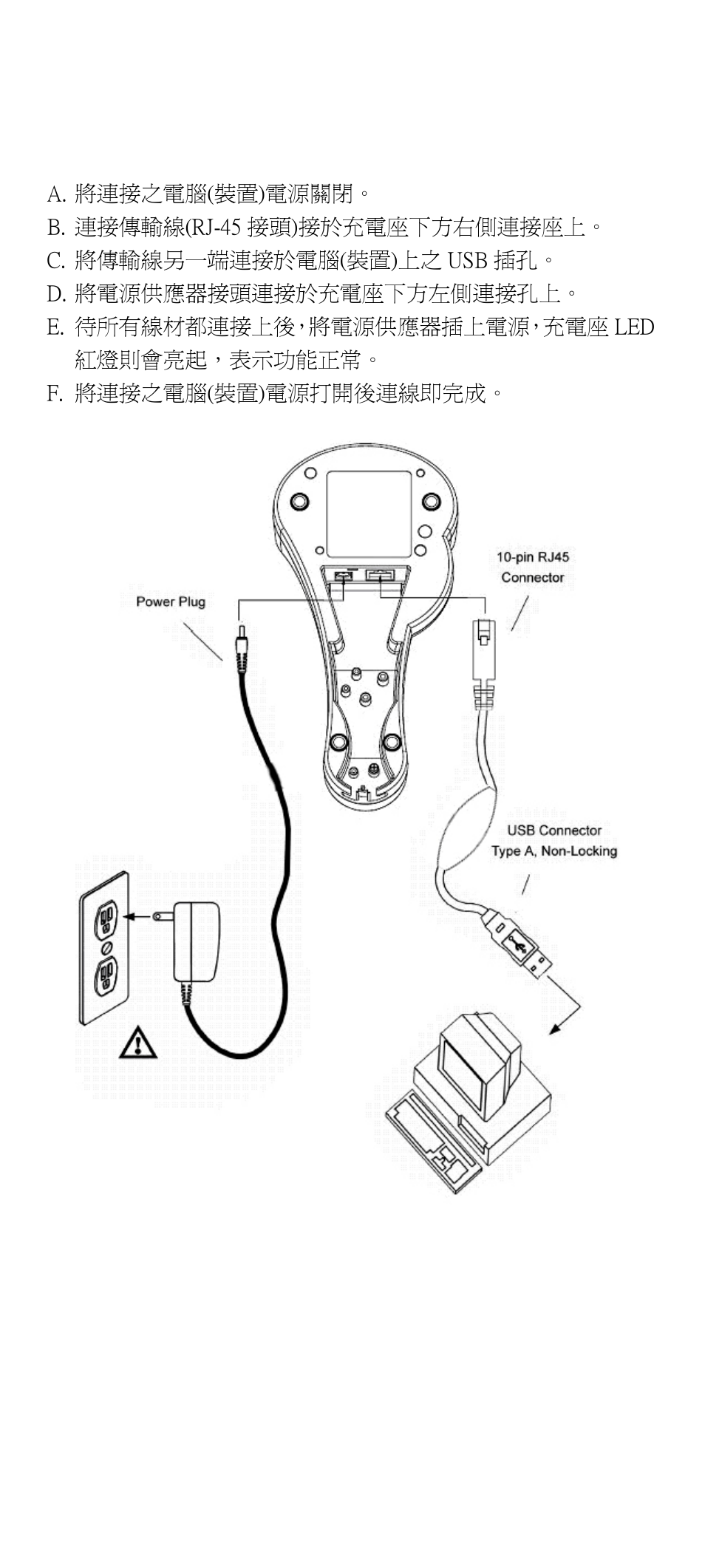 SCANTECH ID (Champtek company) SG300RFM User Manual | Page 25 / 30