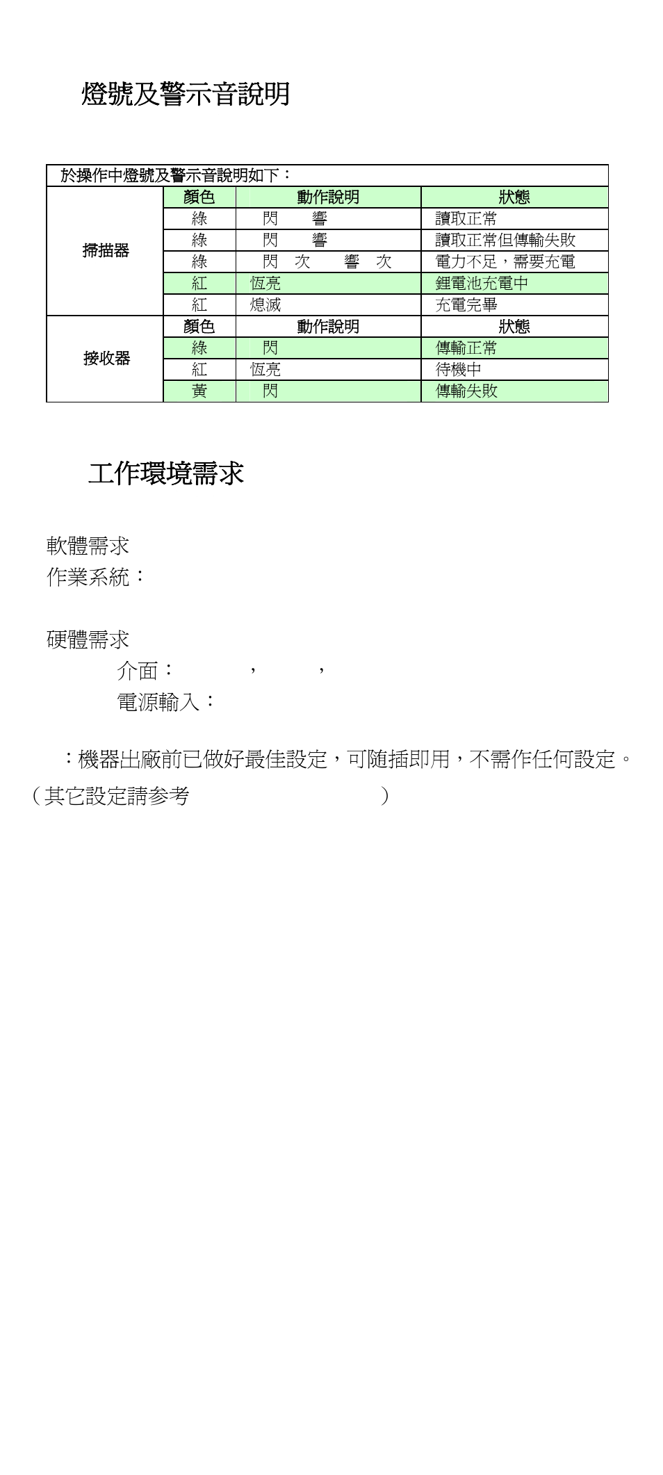 9 3.7 燈號及警示音說明, 8 工作環境需求 | SCANTECH ID (Champtek company) SG300RFM User Manual | Page 27 / 30