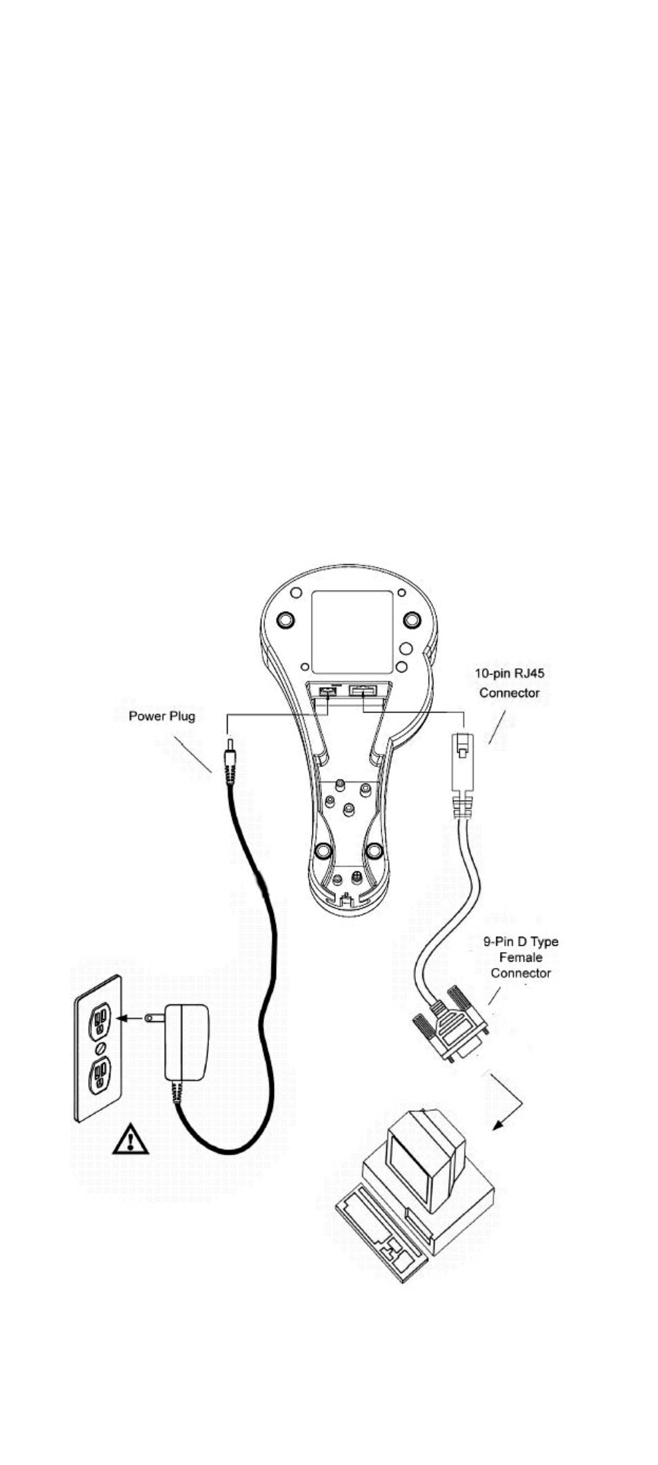 5 3.5 cradle installation to the host device | SCANTECH ID (Champtek company) SG300RFM User Manual | Page 8 / 30