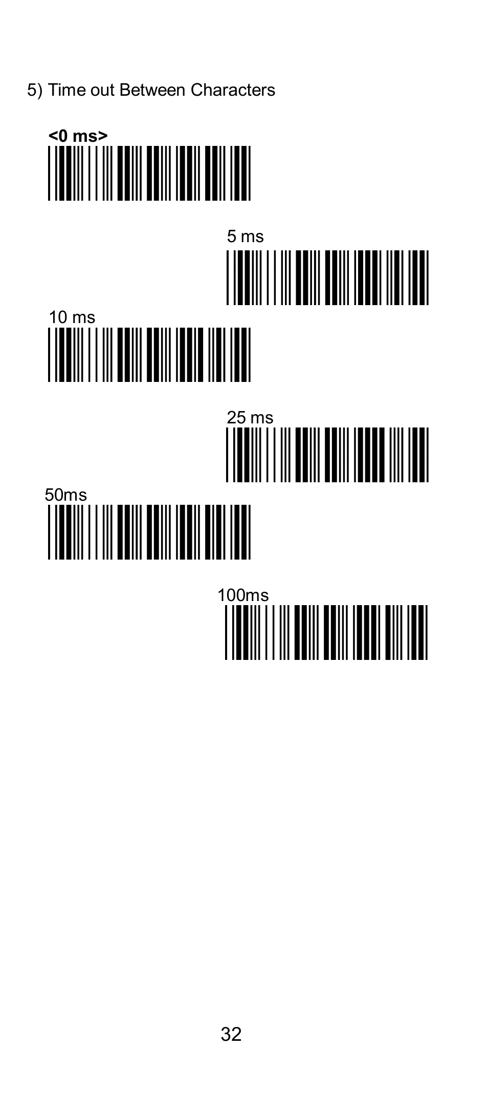 SCANTECH ID (Champtek company) IG300BT User Manual | Page 32 / 58