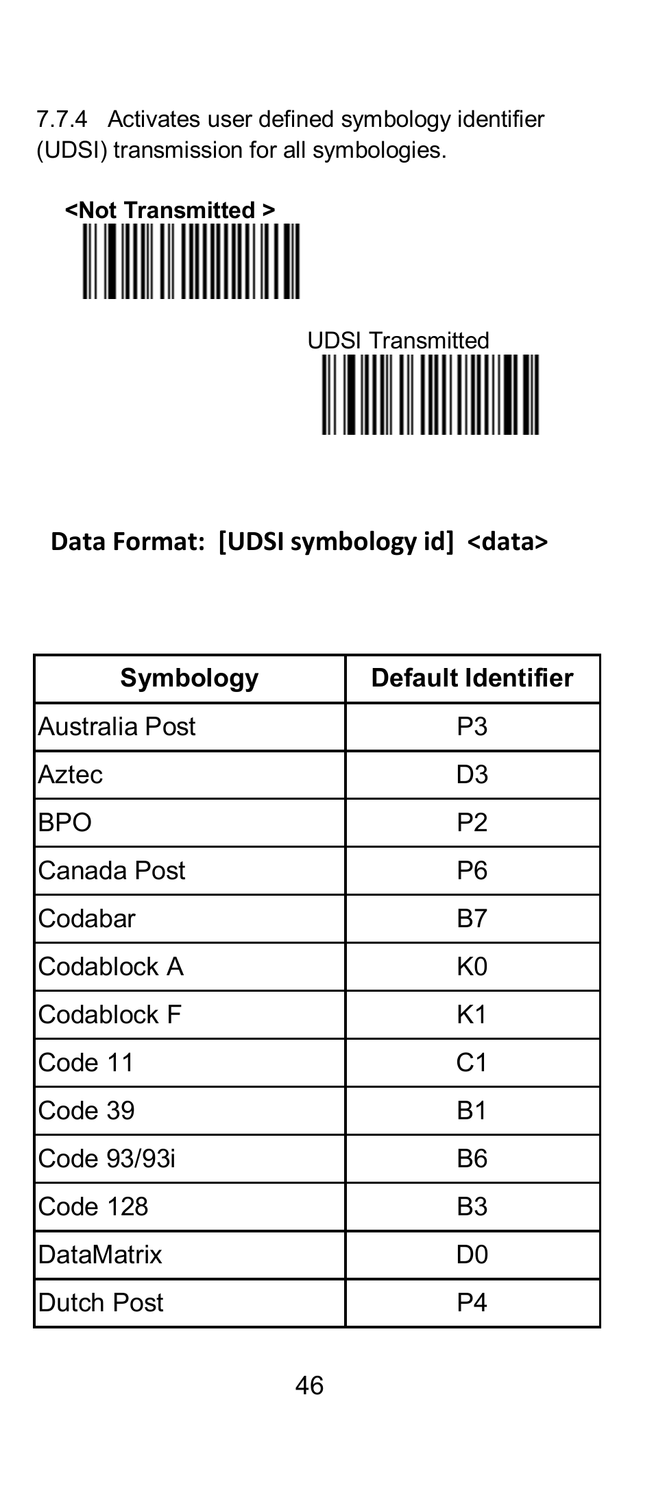 SCANTECH ID (Champtek company) IG300BT User Manual | Page 46 / 58