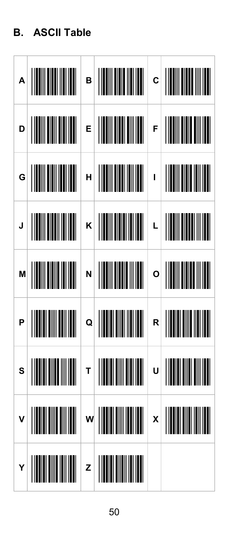 B. ascii table | SCANTECH ID (Champtek company) IG300BT User Manual | Page 50 / 58