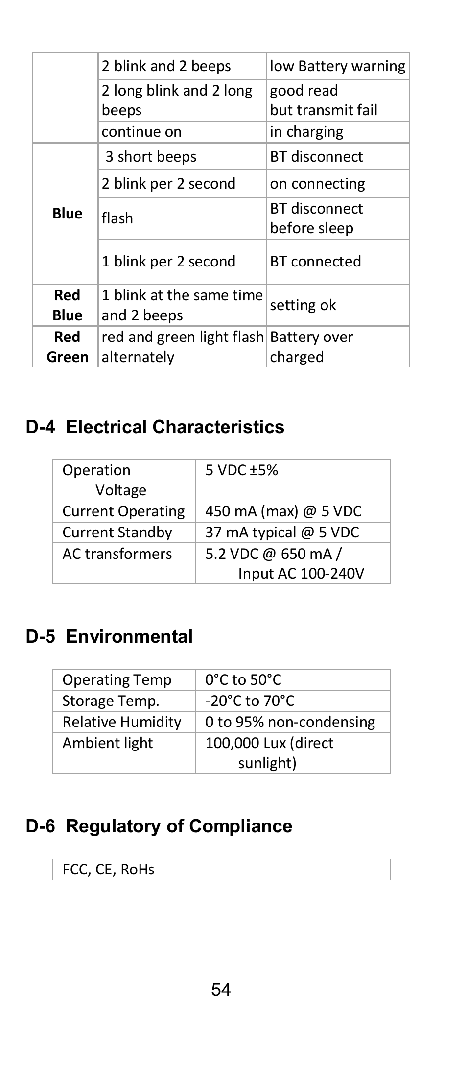 SCANTECH ID (Champtek company) IG300BT User Manual | Page 54 / 58