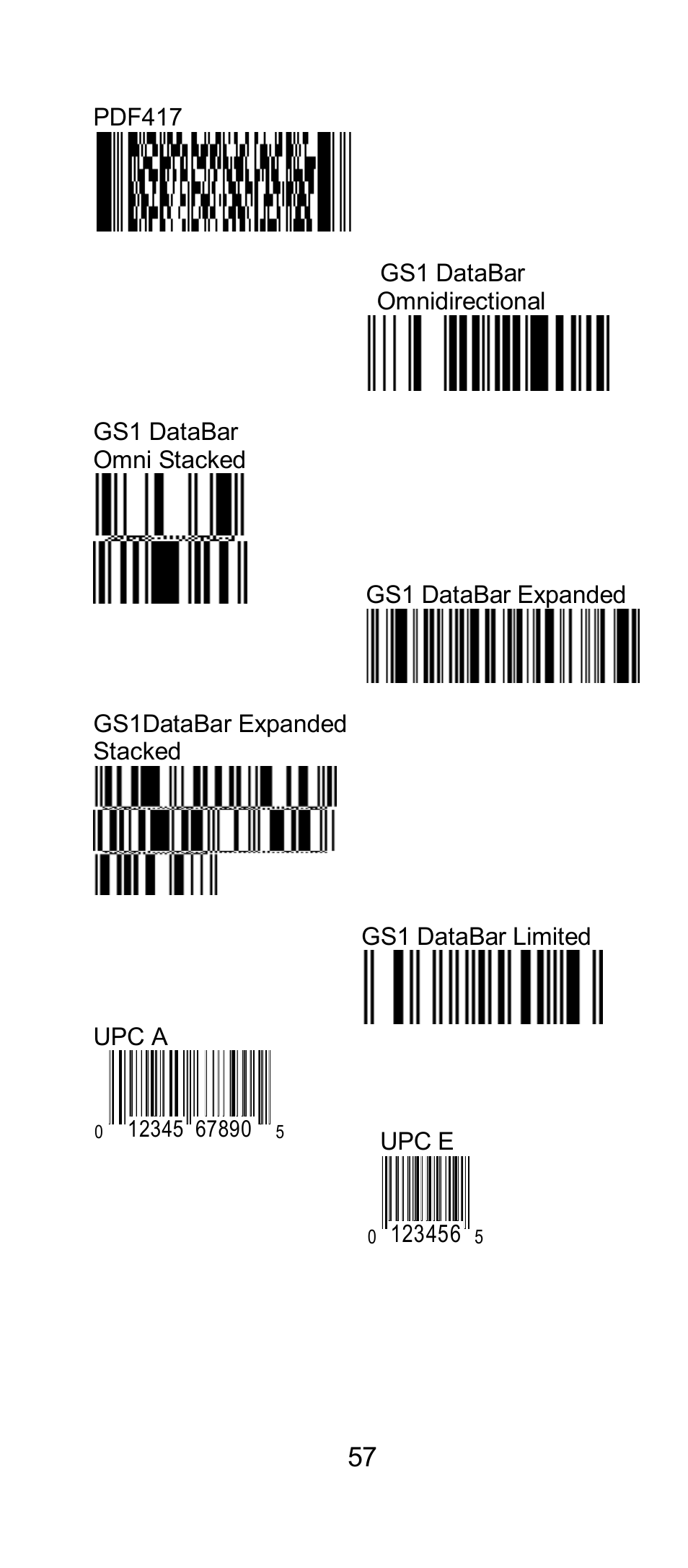 SCANTECH ID (Champtek company) IG300BT User Manual | Page 57 / 58