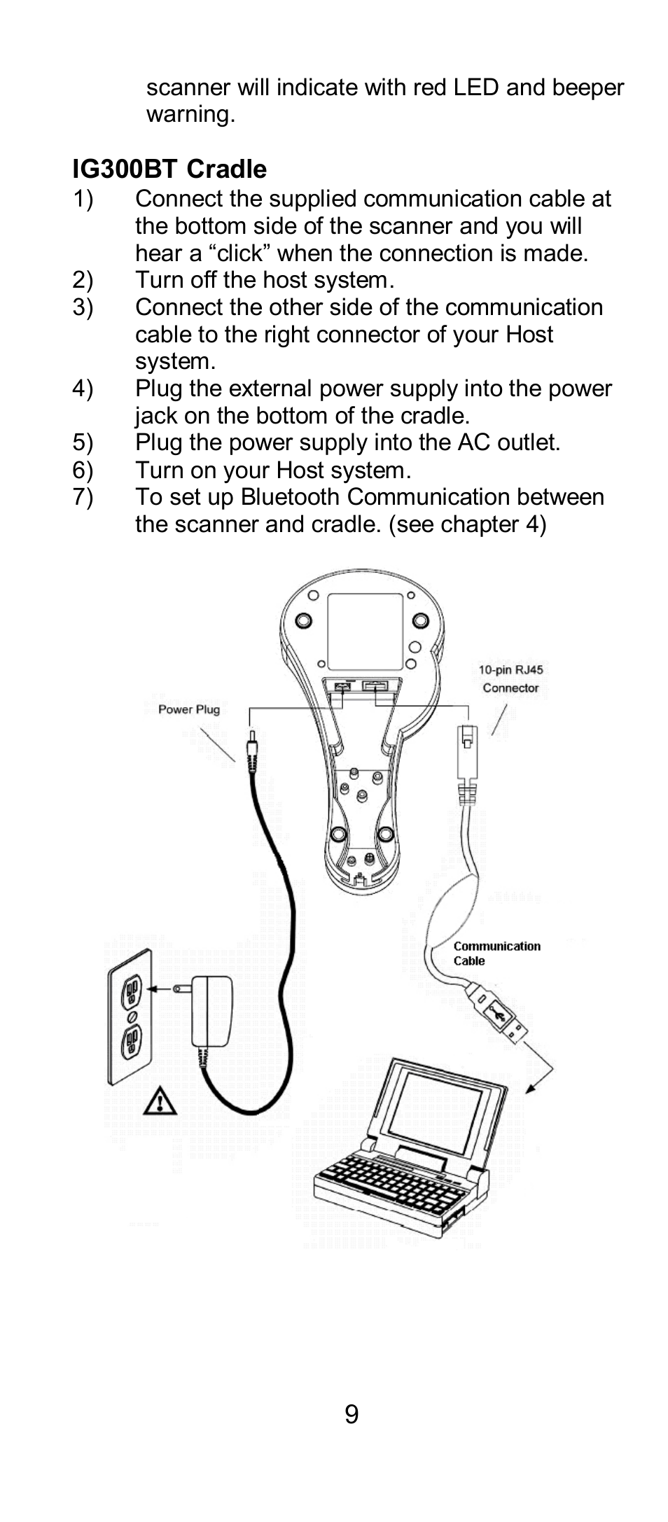 SCANTECH ID (Champtek company) IG300BT User Manual | Page 9 / 58