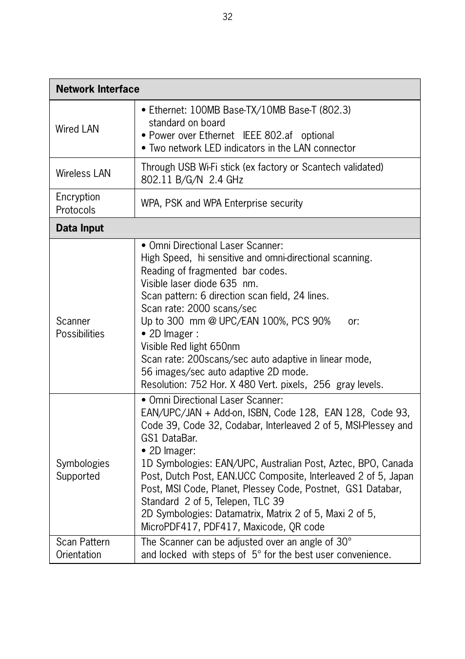 SCANTECH ID (Champtek company) Scan Kiosk SK-40 User Manual | Page 36 / 40