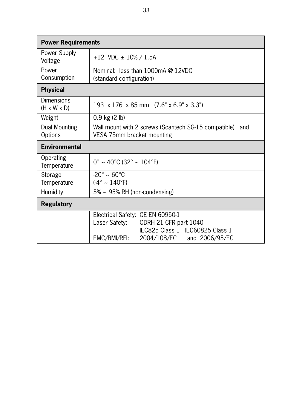 SCANTECH ID (Champtek company) Scan Kiosk SK-40 User Manual | Page 37 / 40