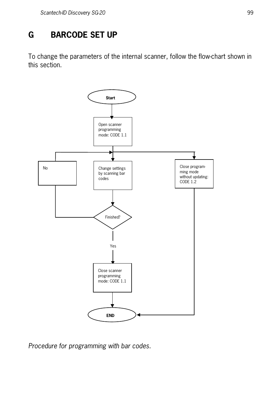 Barcode set up, Gbarcode set up | SCANTECH ID (Champtek company) Discovery SG-20 User Manual | Page 107 / 132