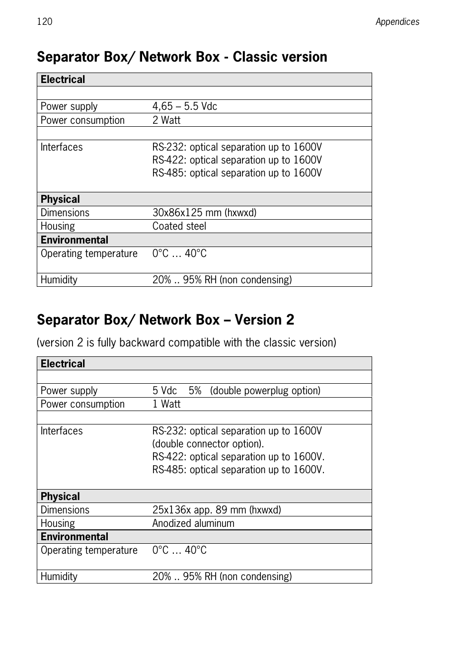 Separator box/ network box - classic version, Separator box/ network box – version 2 | SCANTECH ID (Champtek company) Discovery SG-20 User Manual | Page 128 / 132