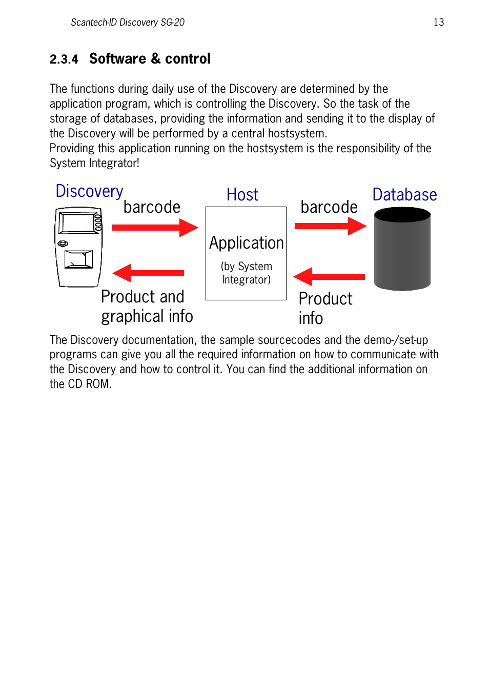 4 software & control | SCANTECH ID (Champtek company) Discovery SG-20 User Manual | Page 21 / 132