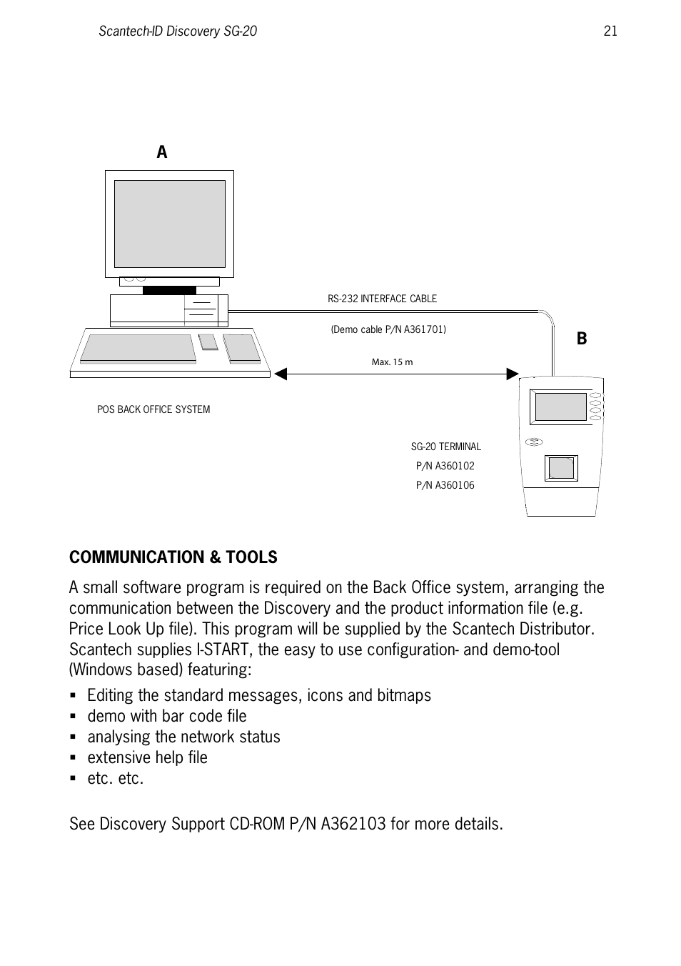 Communication & tools | SCANTECH ID (Champtek company) Discovery SG-20 User Manual | Page 29 / 132