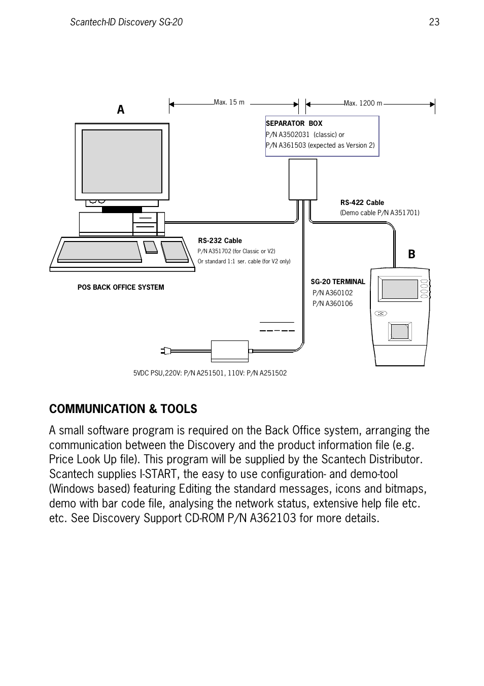 Communication & tools | SCANTECH ID (Champtek company) Discovery SG-20 User Manual | Page 31 / 132