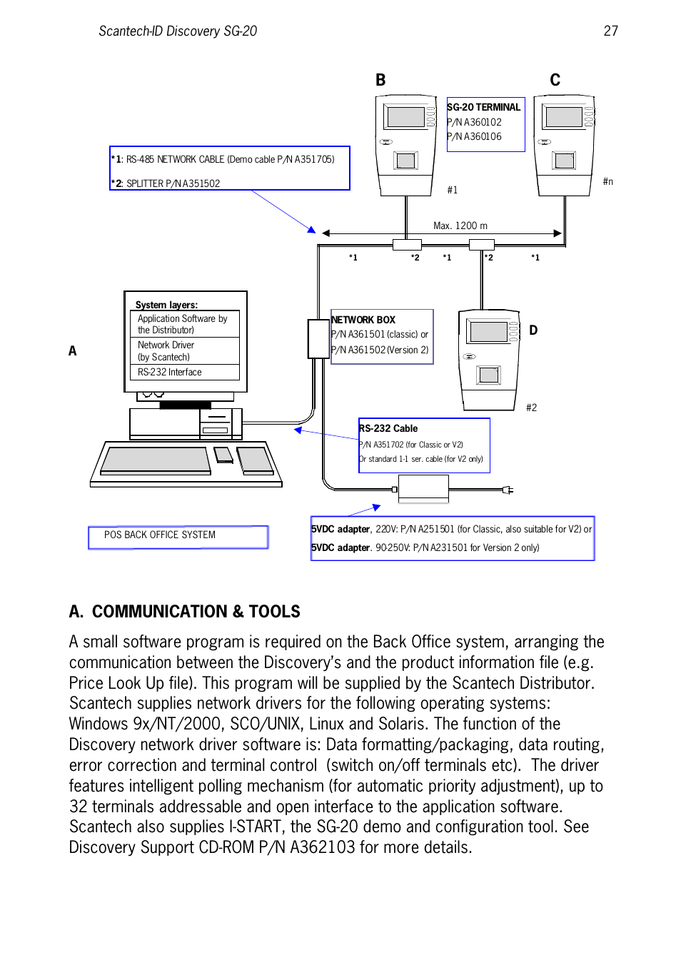 SCANTECH ID (Champtek company) Discovery SG-20 User Manual | Page 35 / 132