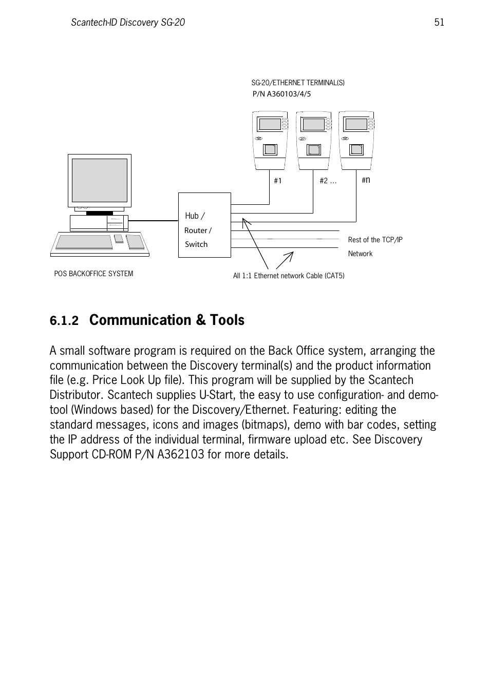 2 communication & tools, Communication & tools | SCANTECH ID (Champtek company) Discovery SG-20 User Manual | Page 59 / 132