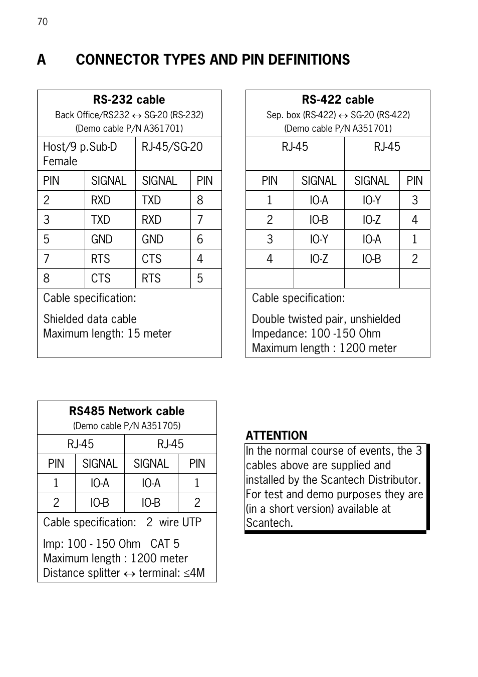 Connector types and pin definitions, Connector types and, Pin definitions | Aconnector types and pin definitions | SCANTECH ID (Champtek company) Discovery SG-20 User Manual | Page 78 / 132