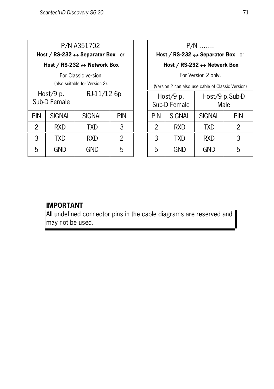 SCANTECH ID (Champtek company) Discovery SG-20 User Manual | Page 79 / 132