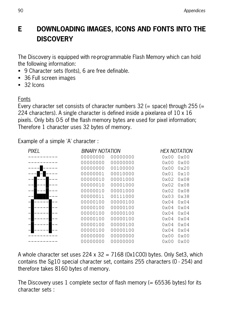 SCANTECH ID (Champtek company) Discovery SG-20 User Manual | Page 98 / 132