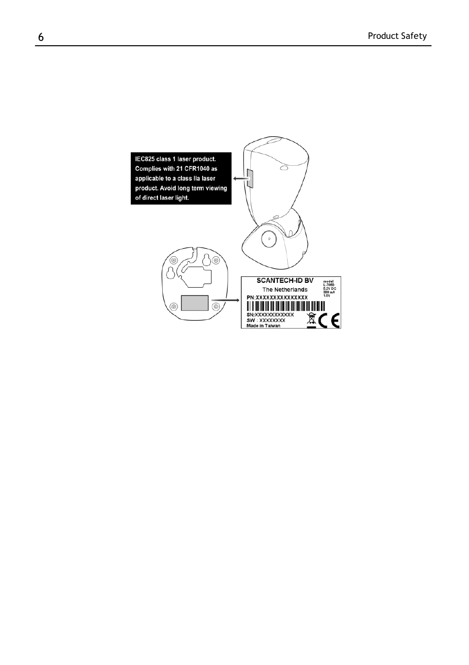 Scanner labeling | SCANTECH ID (Champtek company) LIBRA L-7050 User Manual | Page 12 / 35